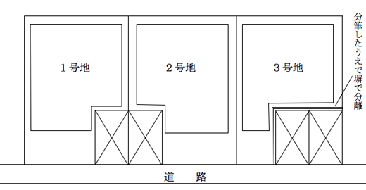過去に自殺のあった土地における建売住宅の分譲方法