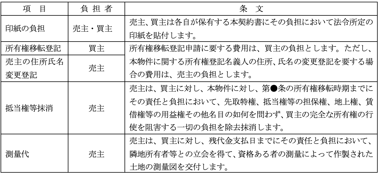 売買に関する費用負担者